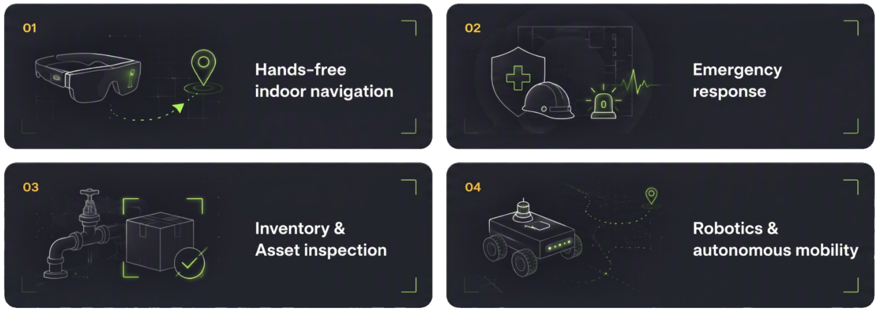 Hands-free indoor navigation, emergency response, inventory and asset inspection, and autonomous mobility use cases